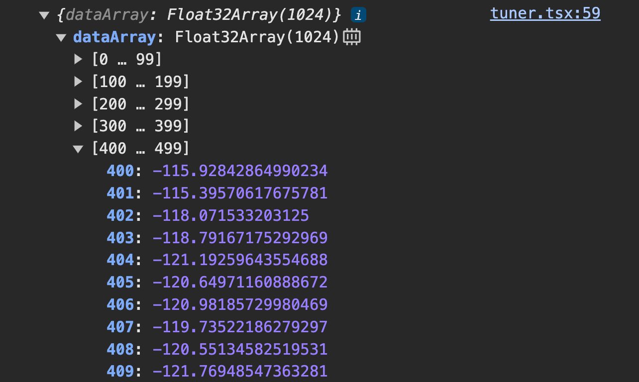 Example of dataArray values